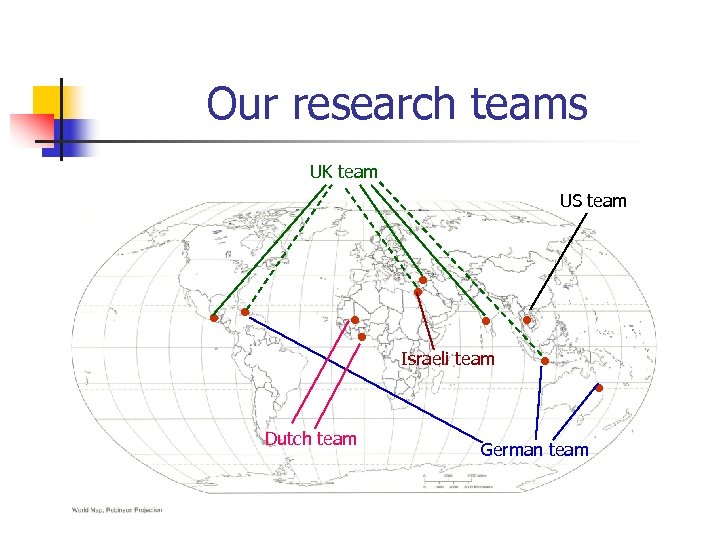 Our research teams UK team US team ● ● ● ● ● Israeli team