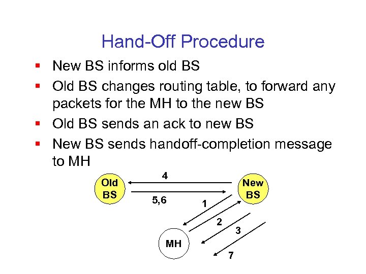 Hand-Off Procedure § New BS informs old BS § Old BS changes routing table,