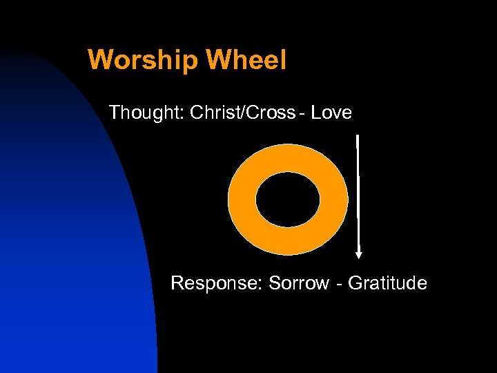 Worship Wheel Thought: Christ/Cross - Love Response: Sorrow - Gratitude 