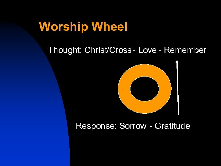 Worship Wheel Thought: Christ/Cross - Love - Remember Response: Sorrow - Gratitude 