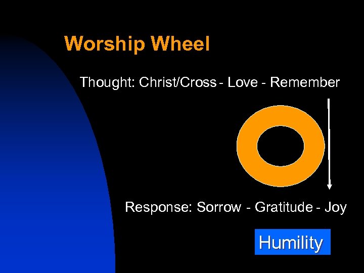 Worship Wheel Thought: Christ/Cross - Love - Remember Response: Sorrow - Gratitude - Joy