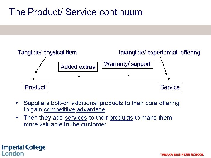 The Product/ Service continuum Tangible/ physical item Added extras Product Intangible/ experiential offering Warranty/