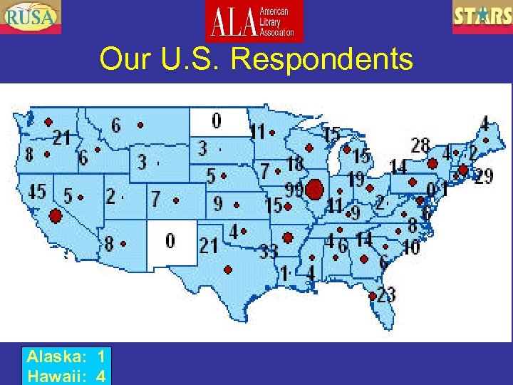 Our U. S. Respondents Alaska: 1 Hawaii: 4 