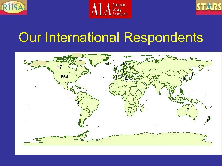 Our International Respondents 