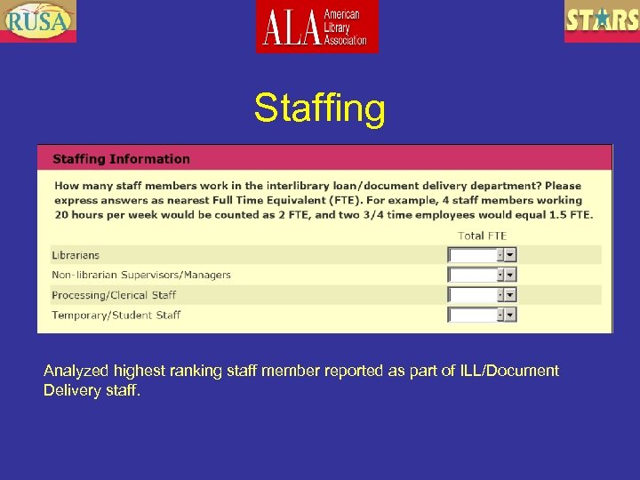 Staffing Analyzed highest ranking staff member reported as part of ILL/Document Delivery staff. 
