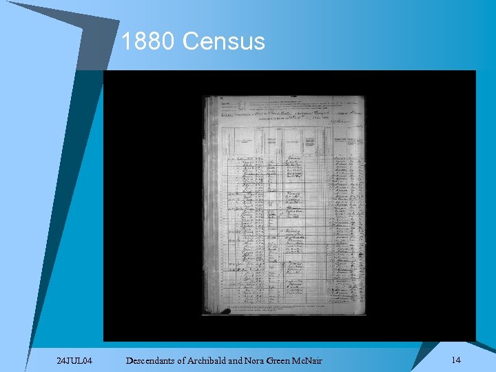 1880 Census 24 JUL 04 Descendants of Archibald and Nora Green Mc. Nair 14