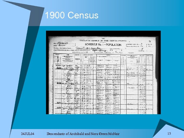 1900 Census 24 JUL 04 Descendants of Archibald and Nora Green Mc. Nair 15