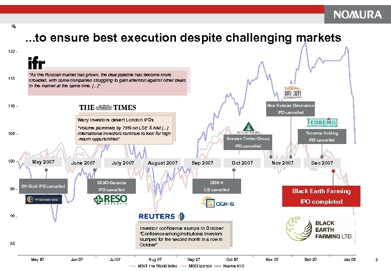 % . . . to ensure best execution despite challenging markets “As the Russian