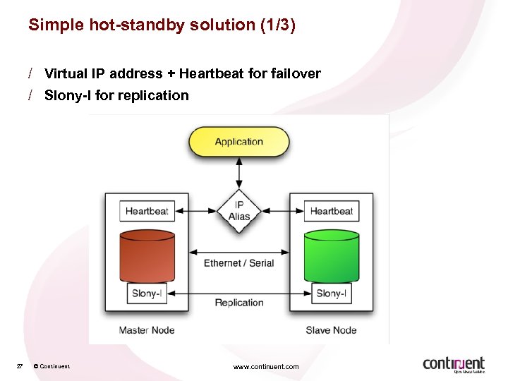 Simple hot-standby solution (1/3) / Virtual IP address + Heartbeat for failover / Slony-I