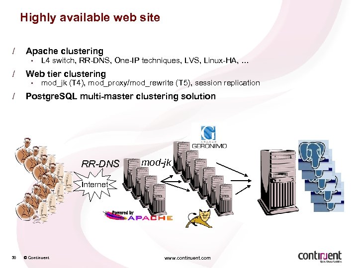 Highly available web site / Apache clustering • / Web tier clustering • /