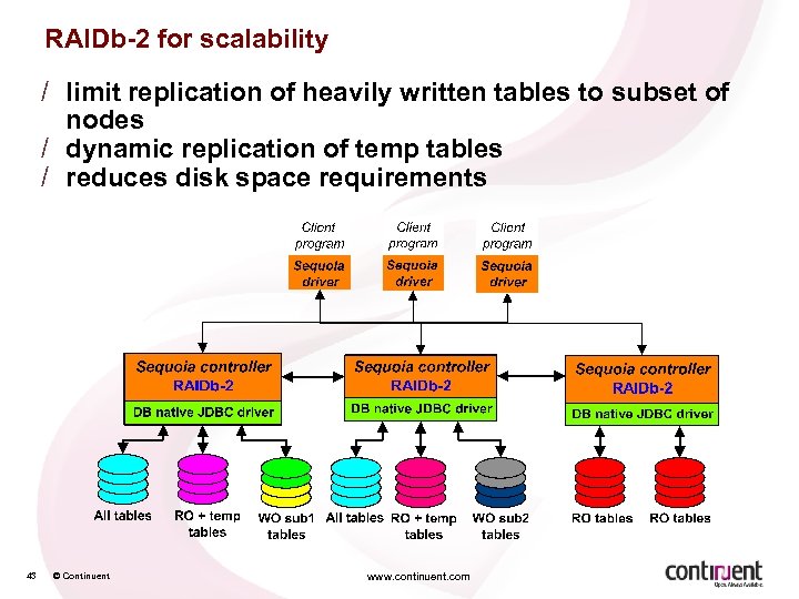 RAIDb-2 for scalability / limit replication of heavily written tables to subset of nodes