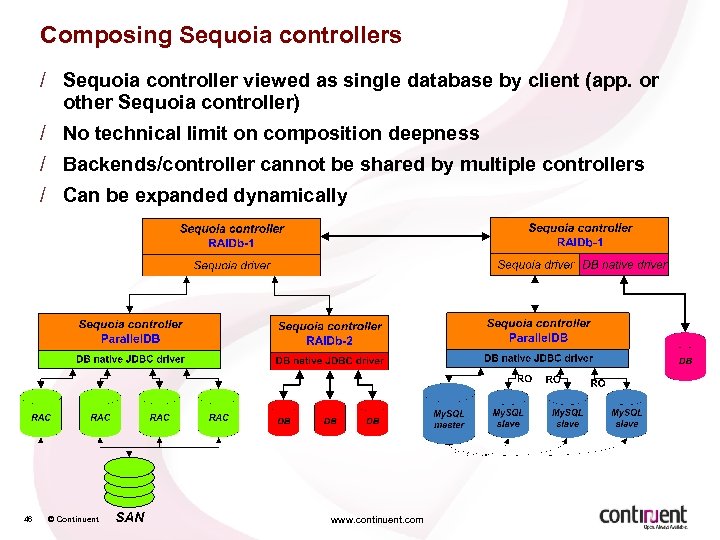 Composing Sequoia controllers / Sequoia controller viewed as single database by client (app. or