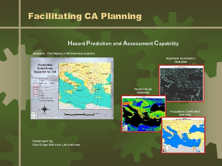 Facilitating CA Planning Hazard Prediction and Assessment Capability Example: Civil impact of Mt Vesuvius