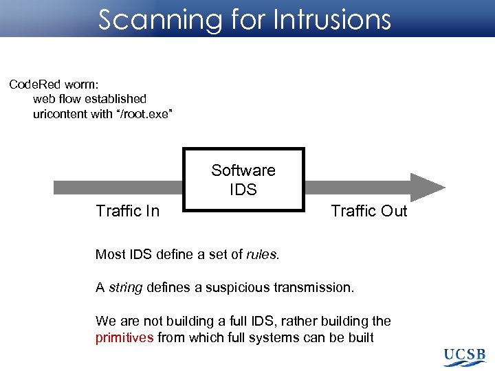 Scanning for Intrusions Code. Red worm: web flow established uricontent with “/root. exe” Software