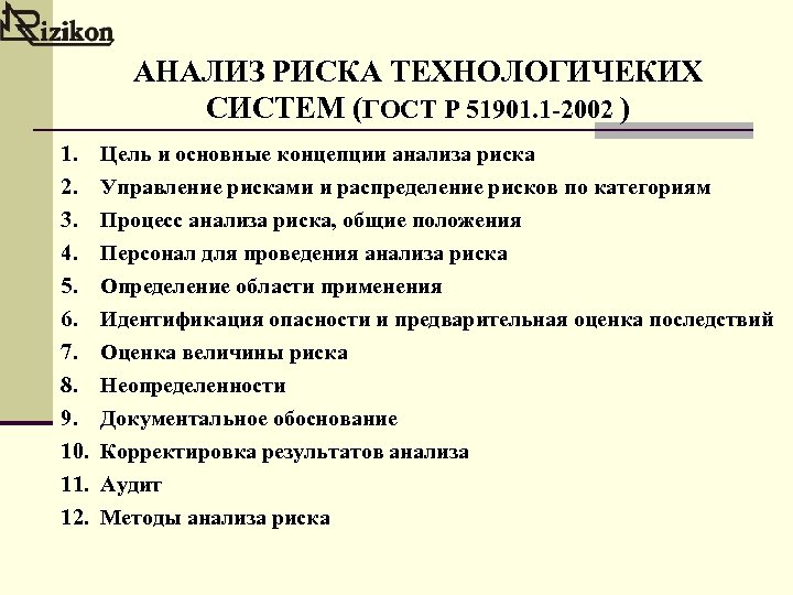 АНАЛИЗ РИСКА ТЕХНОЛОГИЧЕКИХ СИСТЕМ (ГОСТ Р 51901. 1 -2002 ) 1. 2. 3. 4.