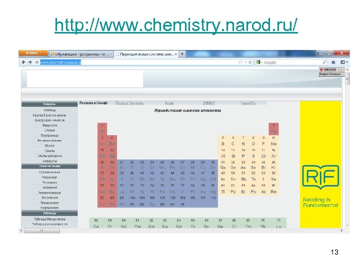 http: //www. chemistry. narod. ru/ 13 