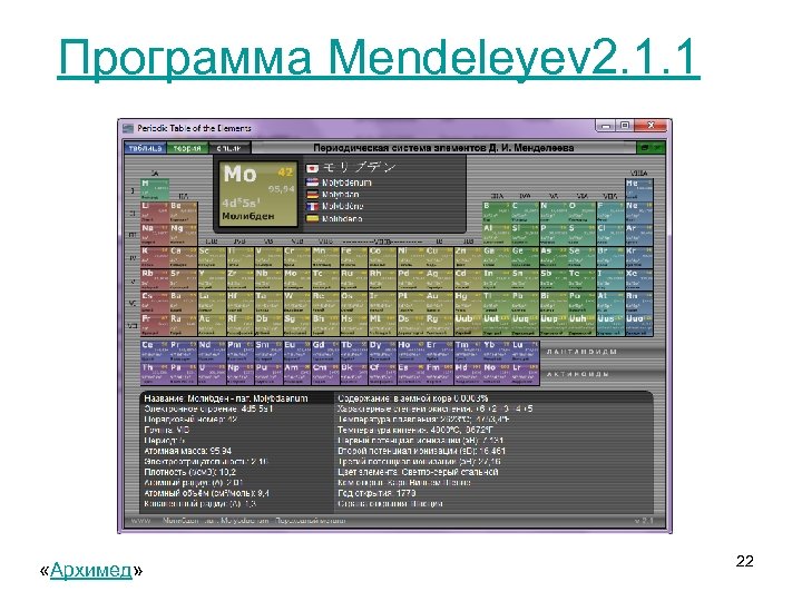 Программа Mendeleyev 2. 1. 1 «Архимед» 22 