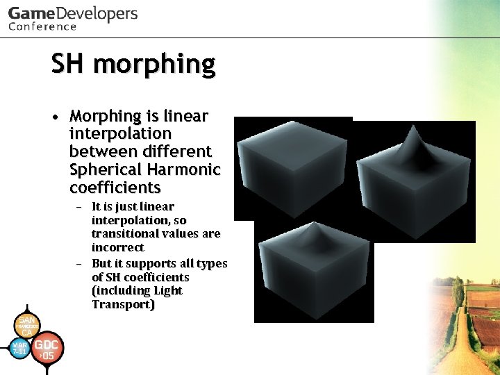 SH morphing • Morphing is linear interpolation between different Spherical Harmonic coefficients – It