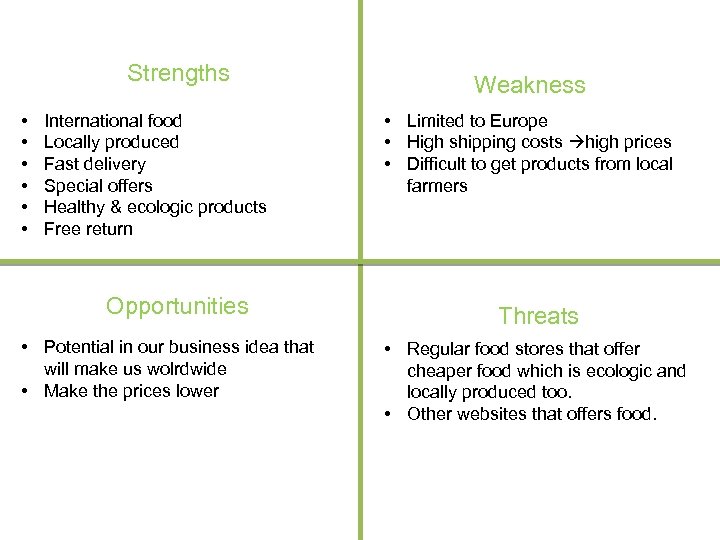 Strengths • • • International food Locally produced Fast delivery Special offers Healthy &