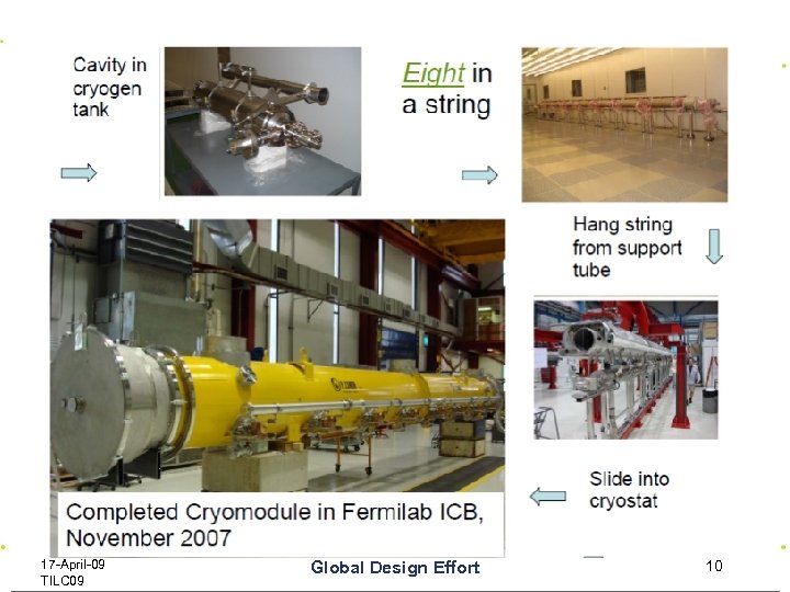 17 -April-09 TILC 09 Global Design Effort 10 