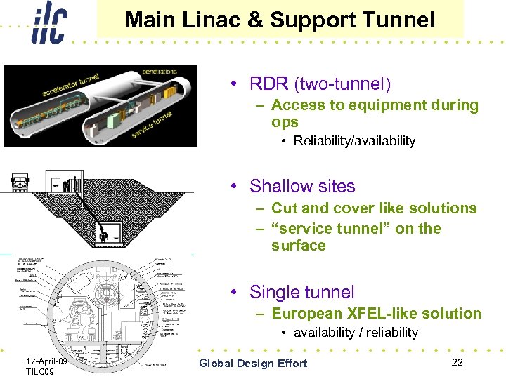 Main Linac & Support Tunnel • RDR (two-tunnel) – Access to equipment during ops