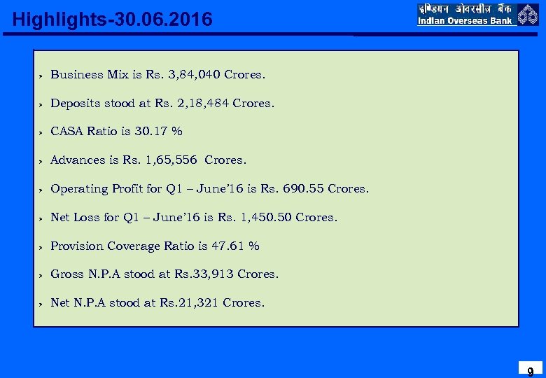Highlights-30. 06. 2016 Ø Business Mix is Rs. 3, 84, 040 Crores. Ø Deposits