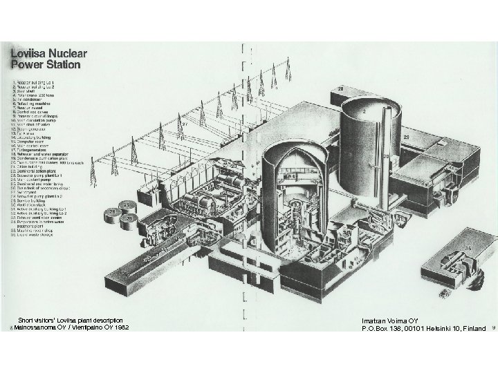 Short visitors’ Loviisa plant description Mainossanoma OY / Vientipaino OY 1982 Imatran Voima OY