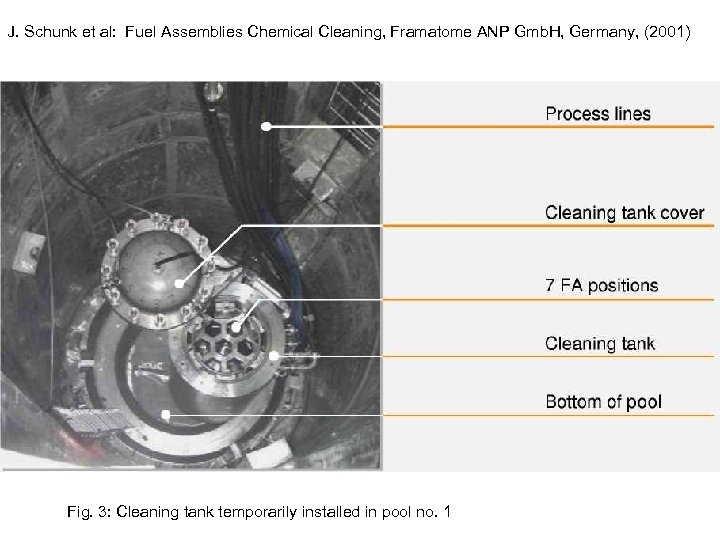 J. Schunk et al: Fuel Assemblies Chemical Cleaning, Framatome ANP Gmb. H, Germany, (2001)