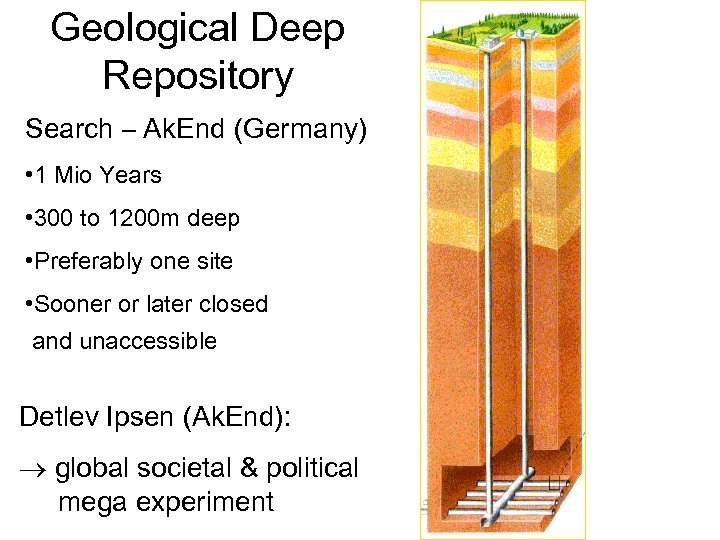 Geological Deep Repository Search – Ak. End (Germany) • 1 Mio Years • 300