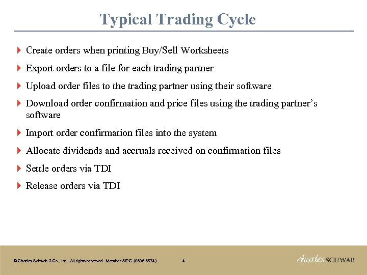 Typical Trading Cycle } Create orders when printing Buy/Sell Worksheets } Export orders to