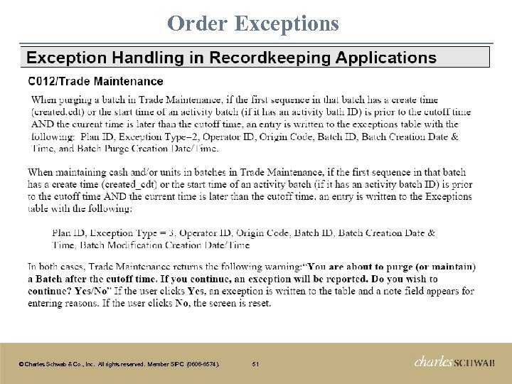 Order Exceptions © Charles Schwab & Co. , Inc. All rights reserved. Member SIPC