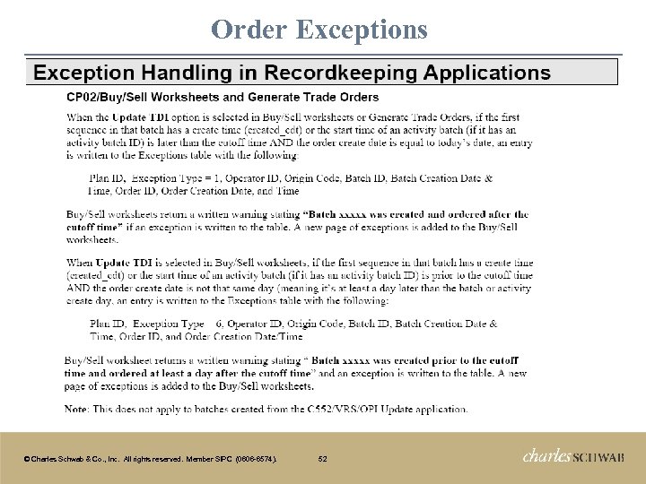 Order Exceptions © Charles Schwab & Co. , Inc. All rights reserved. Member SIPC