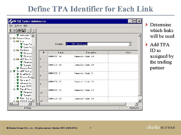 Define TPA Identifier for Each Link } Determine which links will be used }