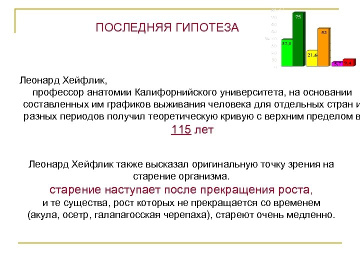 ПОСЛЕДНЯЯ ГИПОТЕЗА Леонард Хейфлик, профессор анатомии Калифорнийского университета, на основании составленных им графиков выживания