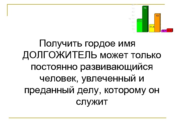 Получить гордое имя ДОЛГОЖИТЕЛЬ может только постоянно развивающийся человек, увлеченный и преданный делу, которому