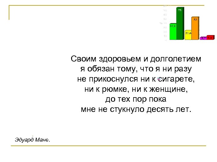 Своим здоровьем и долголетием я обязан тому, что я ни разу не прикоснулся ни