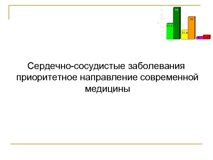 Сердечно-сосудистые заболевания приоритетное направление современной медицины 