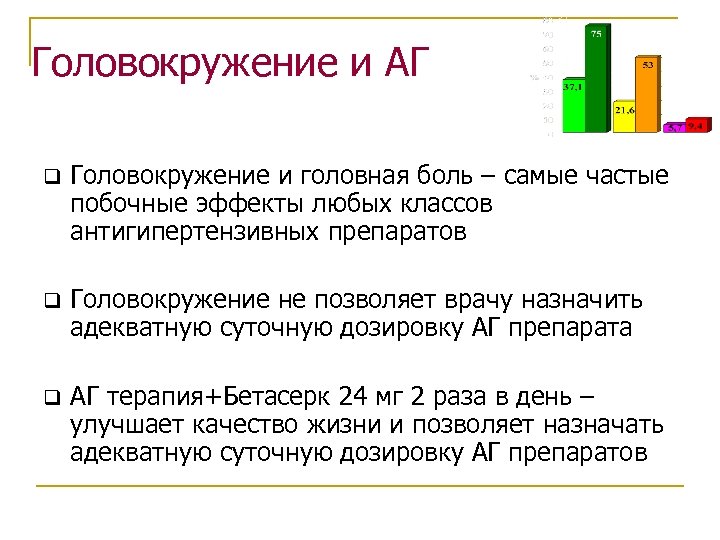 Головокружение и АГ q Головокружение и головная боль – самые частые побочные эффекты любых