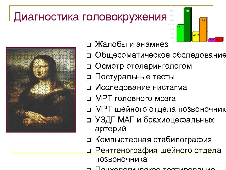 Диагностика головокружения q q q q q Жалобы и анамнез Общесоматическое обследование Осмотр отоларингологом
