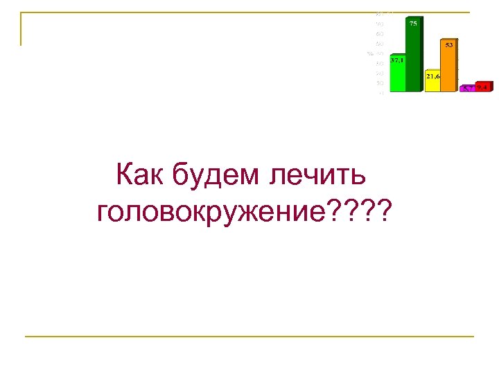 Как будем лечить головокружение? ? 
