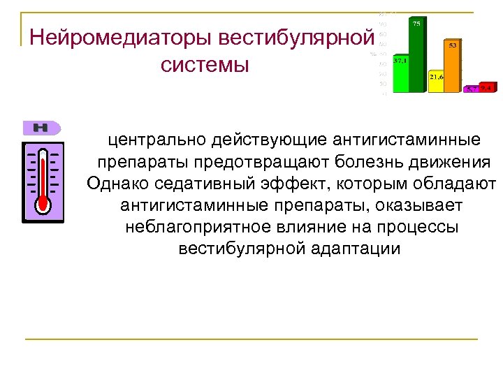 Нейромедиаторы вестибулярной системы центрально действующие антигистаминные препараты предотвращают болезнь движения Однако седативный эффект, которым