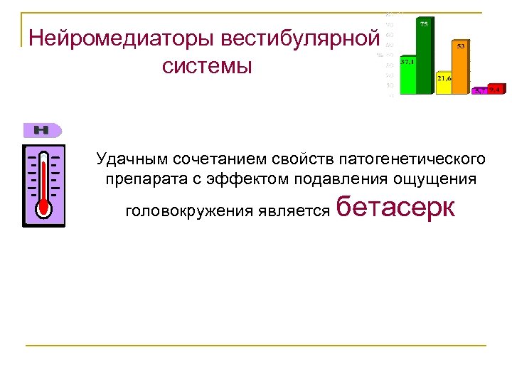 Нейромедиаторы вестибулярной системы Удачным сочетанием свойств патогенетического препарата с эффектом подавления ощущения головокружения является