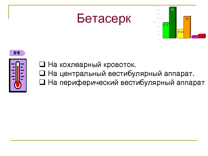Бетасерк q На кохлеарный кровоток. q На центральный вестибулярный аппарат. q На периферический вестибулярный