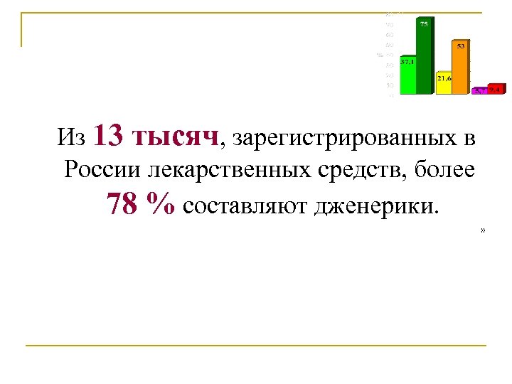 Из 13 тысяч, зарегистрированных в России лекарственных средств, более 78 % составляют дженерики. »