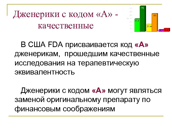 Дженерики с кодом «А» качественные n В США FDA присваивается код «А» дженерикам, прошедшим