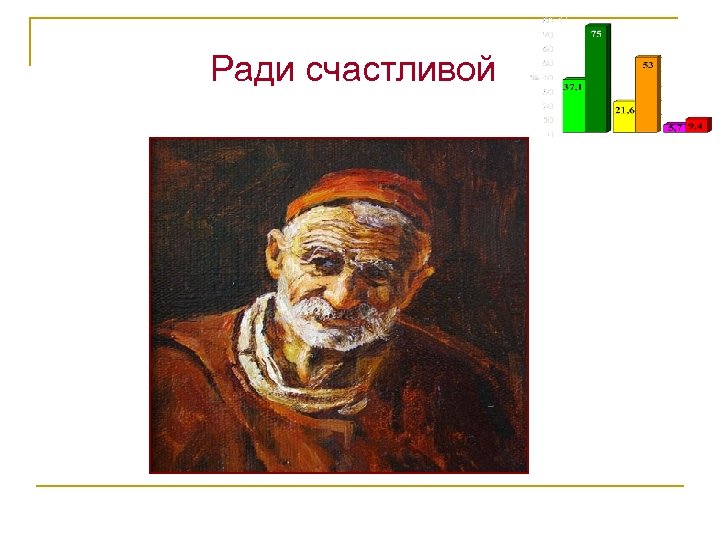 Ради счастливой 