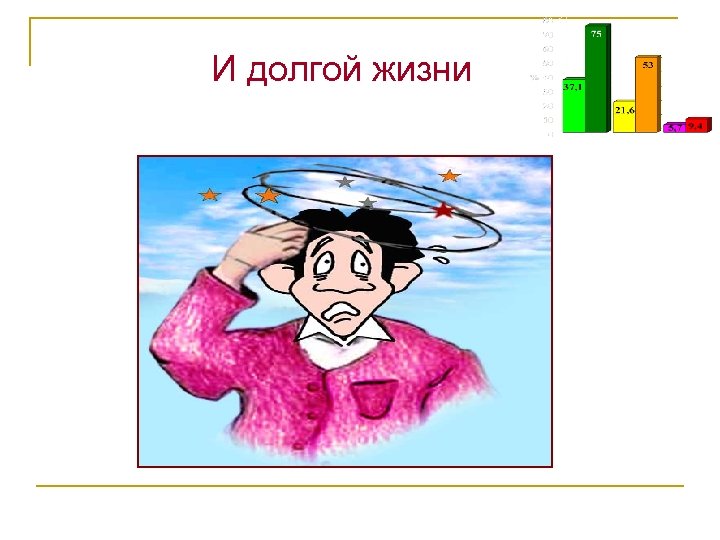 И долгой жизни 