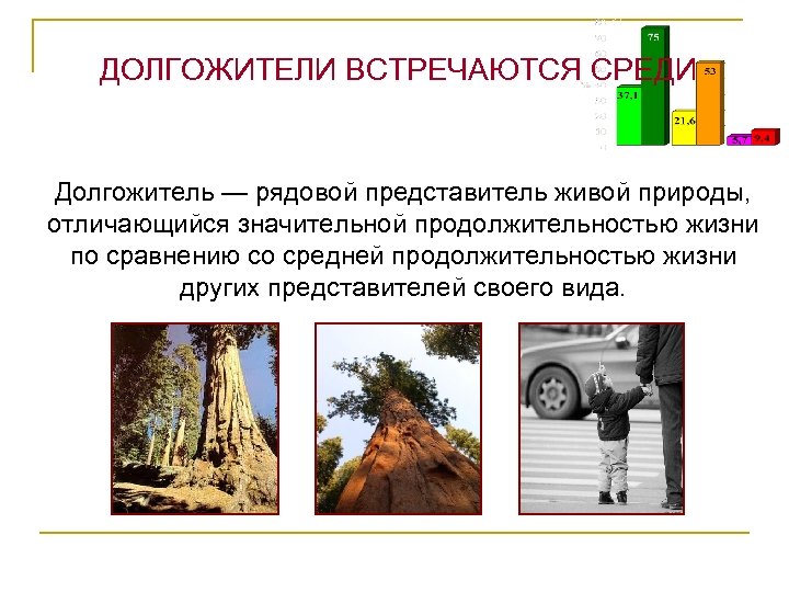 ДОЛГОЖИТЕЛИ ВСТРЕЧАЮТСЯ СРЕДИ Долгожитель — рядовой представитель живой природы, отличающийся значительной продолжительностью жизни по