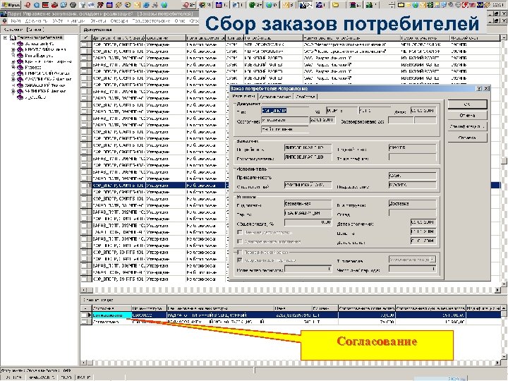 Сбор заказов потребителей Согласование 