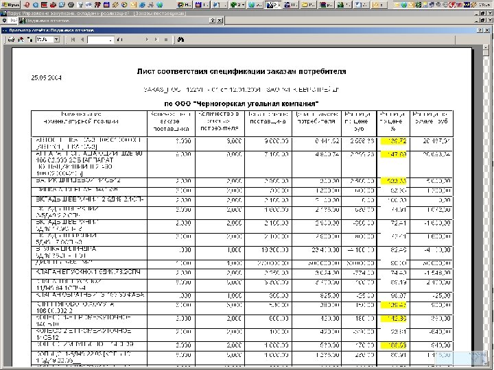 Лист соответствия 